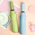 Sombrinha Automática