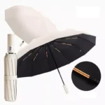 Sombrinha Automática